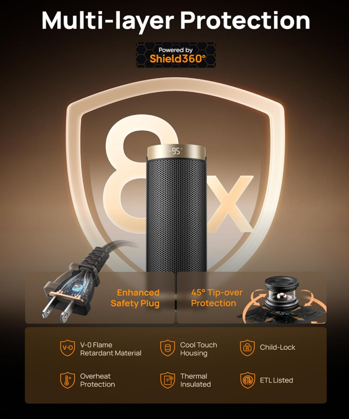 Portable Ceramic Heater