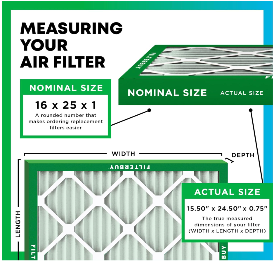 HVAC Air Filters