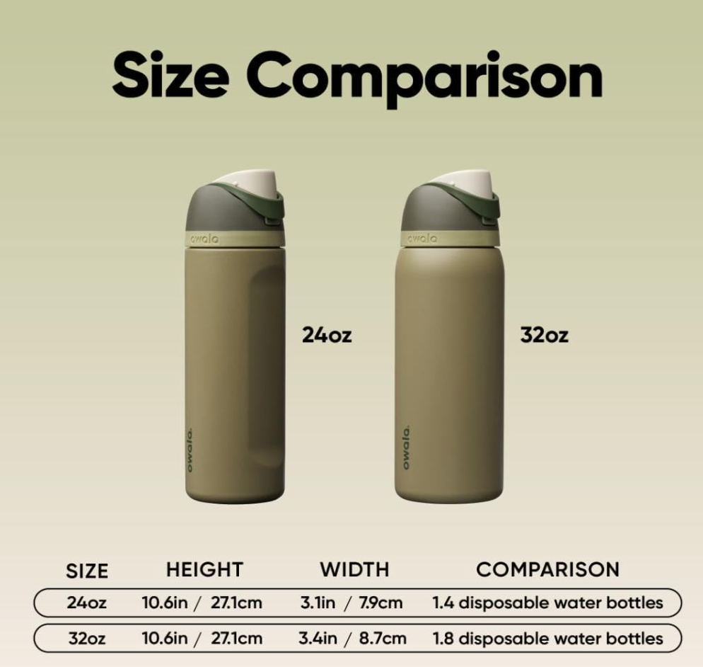 insulated stainless steel water bottle