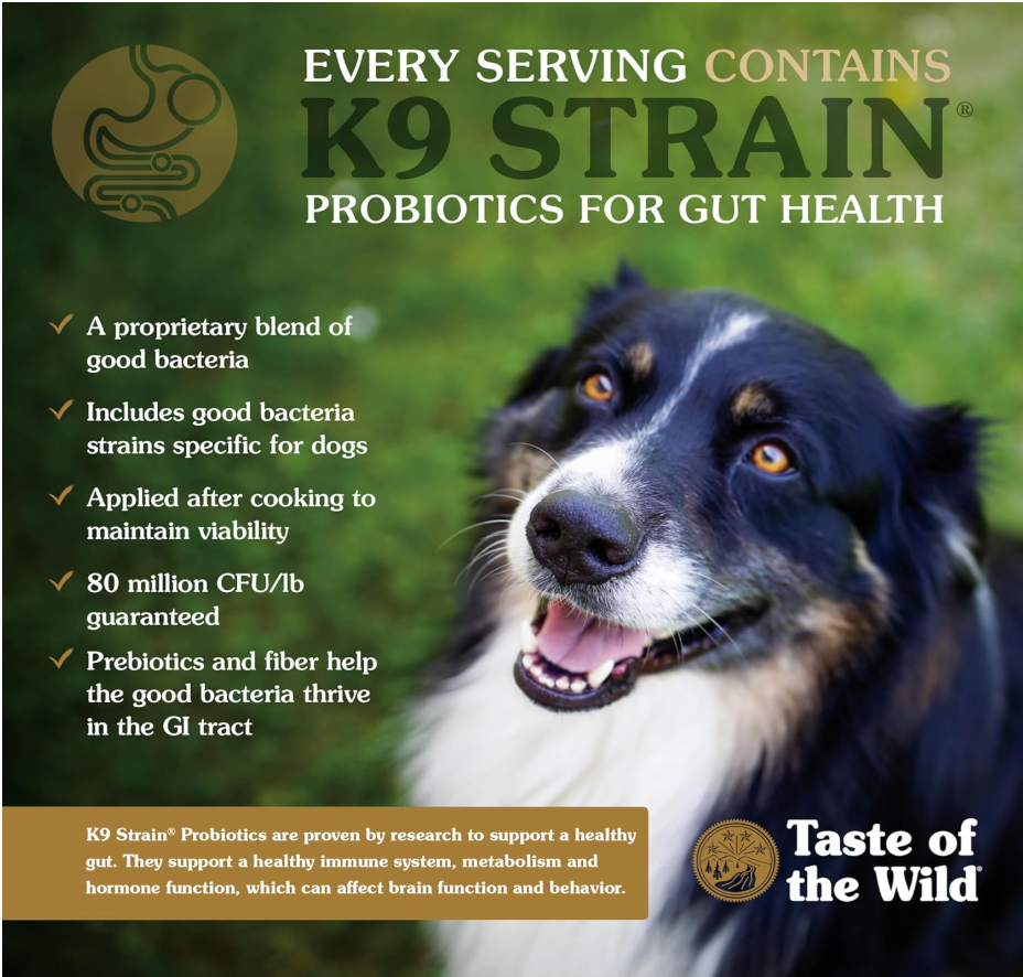 High Protein Dog Food