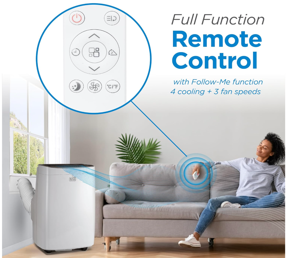 What Is Air Conditioner BTU